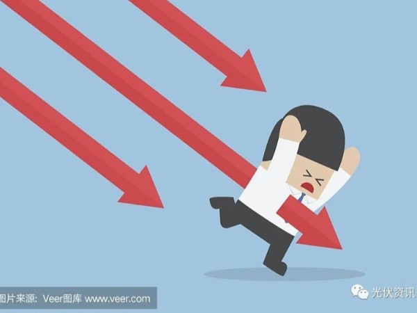 市值跳水29%！這家光伏企業(yè)摘牌后7連跌