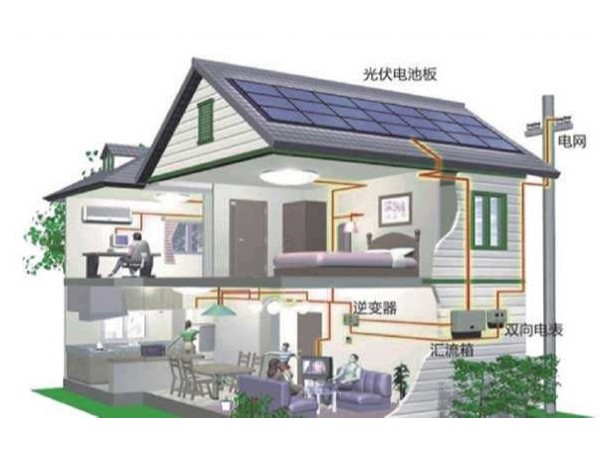 光伏組件運維的秘密都在這里！